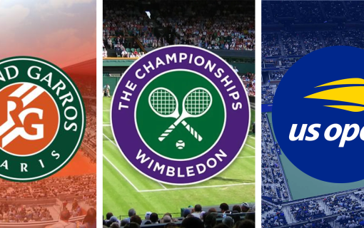 Roland Garros Vs Wimbledon Vs US Open - innercourt.blog